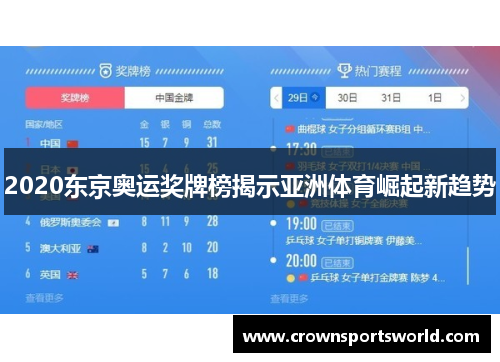 2020东京奥运奖牌榜揭示亚洲体育崛起新趋势
